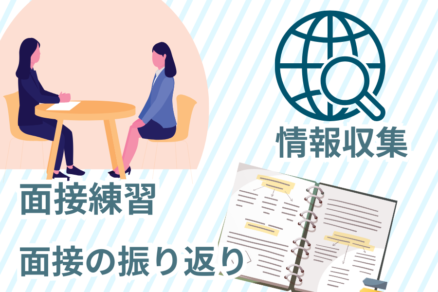 面接練習、情報収集、面接の振り返り